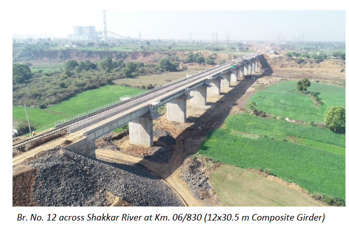 GADARWARA SUPER THERMAL POWER PLANT - MADHYA PRADESH