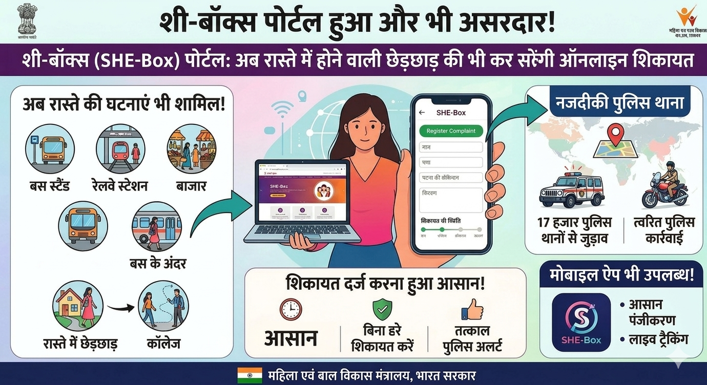 केआरसीएल ने ‘यौन उत्पीड़न रोकथाम सप्ताह’ का आयोजन/स्मरण किया।